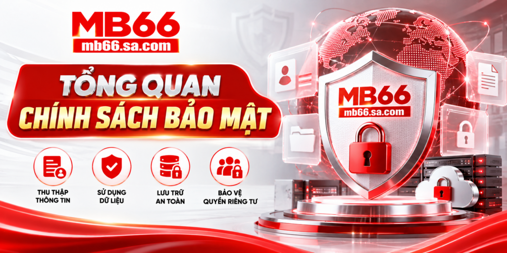Tổng quan Chính Sách Bảo Mật MB66
