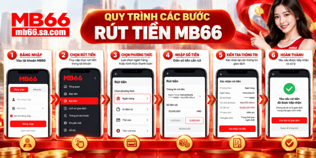 Quy trình các bước Rút Tiền MB66